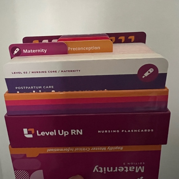 Other - Level Up RN Maternity Flashcards